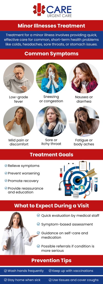When everyday illnesses begin to affect how you feel or function, timely medical attention can help you recover comfortably and avoid unnecessary delays in care. UCare Urgent Care provides convenient evaluation and treatment for common minor illnesses, including cold and flu symptoms, sore throats, ear infections, sinus problems, stomach concerns, mild respiratory symptoms, and other non-emergency conditions. Our professional team focuses on efficient, personalized care to help patients understand their symptoms and receive appropriate treatment without needing an emergency room visit. For more information, please contact us today or book an appointment online now. We are conveniently located on North Zaragoza Rd. in El Paso, TX, and on Lee Trevino Dr. in El Paso, TX. When everyday illnesses begin to affect how you feel or function, timely medical attention can help you recover comfortably and avoid unnecessary delays in care. UCare Urgent Care provides convenient evaluation and treatment for common minor illnesses, including cold and flu symptoms, sore throats, ear infections, sinus problems, stomach concerns, mild respiratory symptoms, and other non-emergency conditions. Our professional team focuses on efficient, personalized care to help patients understand their symptoms and receive appropriate treatment without needing an emergency room visit. For more information, please contact us today or book an appointment online now. We are conveniently located on North Zaragoza Rd. in El Paso, TX, and on Lee Trevino Dr. in El Paso, TX.