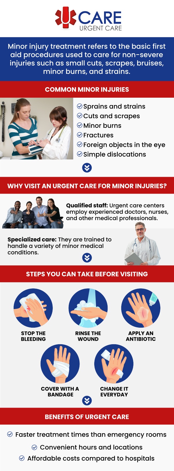 Minor injuries can happen unexpectedly at home, work, school, or during everyday activities and may require timely medical attention even when they are not emergencies. UCare Urgent Care and Walk-In Clinic provides convenient evaluation and treatment for a variety of non-life-threatening injuries, helping patients receive appropriate care without an unnecessary emergency room visit. Our experienced medical team assesses the type and severity of the injury, addresses symptoms such as pain, swelling, or limited movement, and recommends treatment or further care when needed. For more information, contact us or book an schedule an appointment. We are conveniently located at 13472 Eastlake Blvd, Horizon City, TX 79928. 