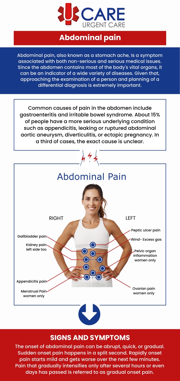 Sharp lower-left abdominal pain in females may occur with bloating, bowel changes, nausea, fever, painful urination, unusual vaginal bleeding, or pelvic discomfort. At UCare Urgent Care, our medical team provides timely evaluation and personalized care based on each patient’s symptoms and clinical findings. Our team takes time to explain the evaluation process and helps patients understand the next steps in their care. For more information, contact us today or schedule an appointment online. We are conveniently located at 13472 Eastlake Blvd, Horizon City, TX 79928.